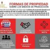 La propiedad: un impacto constitucional