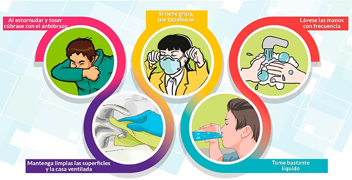 2 INFECCION RESPIRATORIA AGUDA