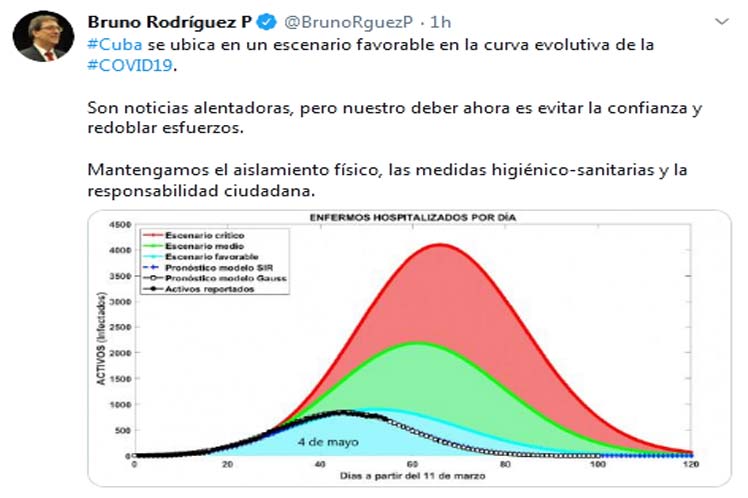 w BrunoRguezP twitter