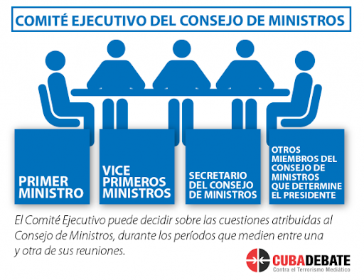 3 comite ejecutivo consejodeministros